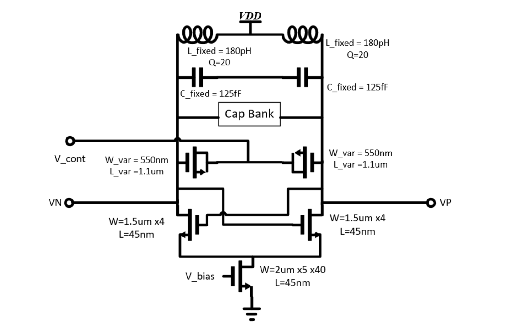 Radio Frequency Circuit Designs